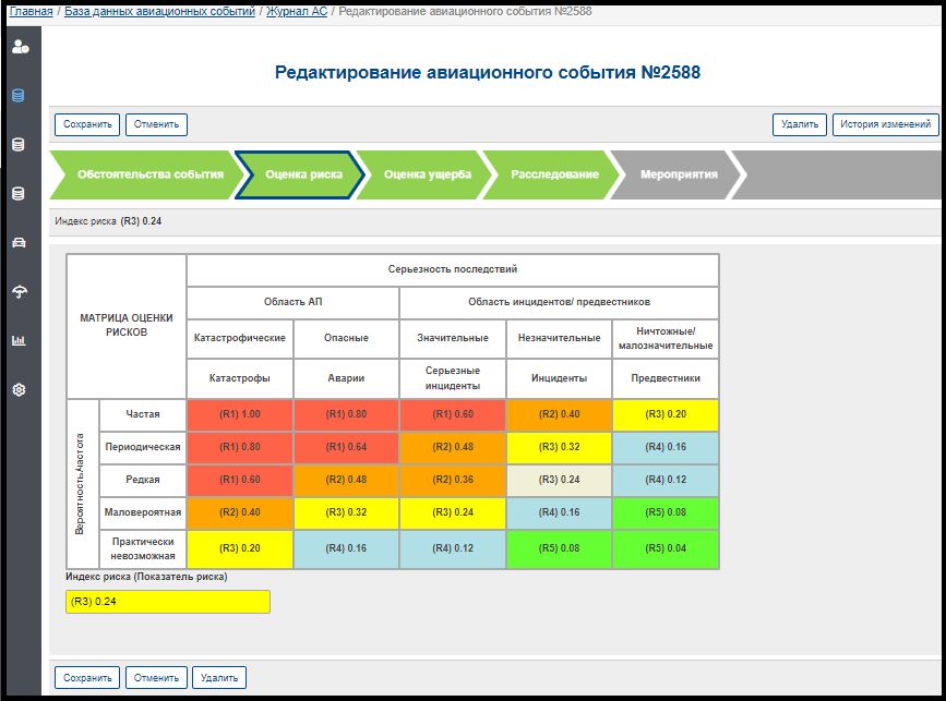 База данных авиационных событий